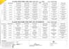do web research and data entry
