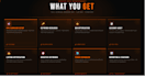 create and optimize your amazon PPC campaigns