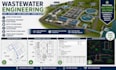 design wastewater, sewer, septic and treatment systems
