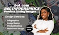 design bol infographic product listing