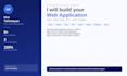 build a full stack web application using nextjs nodejs or PHP