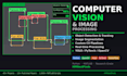build a computer vision or image processing solution in python