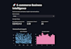 build a python web scraper and interactive data analytics dashboard
