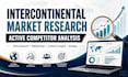 do intercontinental niche market research active competitor analysis