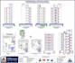create a building plan, section, and elevation in autocad