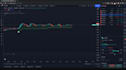 convert your tradingview pine script strategy into a python trading bot