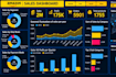 build an excel profit and stock dashboard for your ecommerce store