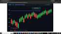 analyze gold chart using smart money concepts and fvg
