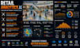 develop retail people counting customer analytics ai system