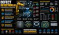develop industrial defect detection quality inspection ai