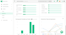 build professional fullstack web or mobile applications
