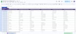 clean and organize survey data for analysis