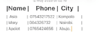 do fast and accurate data entry and copy paste work