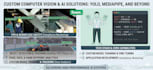 build a real time object detection and tracking system using yolo