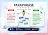 paraphrase ai content to sound human