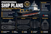 draw autocad 2d, 3d drawings of ship craft, technical,mechanical drawing