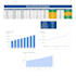 create professional excel and google sheets dashboards