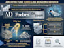 secure media features and PR for your architecture projects