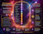 provide energy reading blueprint