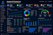 create hospital KPI dashboard and reports