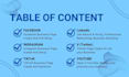 create and setup business page for all social media