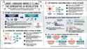 sketchnote visual notes and infographic summaries sketch you anime sketch art