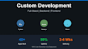 do custom development full stack apps websites backend python nodejs