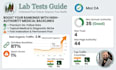 publish a high da health guest post on labtestsguide com