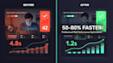 optimize your slow web app and reduce load time