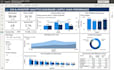 create professional power bi dashboards