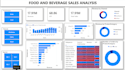 create interactive power bi dashboards