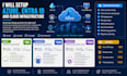 setup azure, entra id and cloud infrastructure