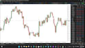 develop daytrader mt5 trading bot and mt4 trading bot metatrader 5 metatrader