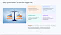 do articles and blog posts very well