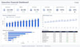 build a power bi financial dashboard with kpis
