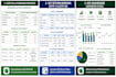 do best in gst and bookkeeping