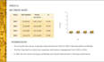 create simple and creative powerpoint presentations