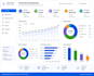 build professional bi dashboards