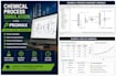 chemical process simulation using promax software