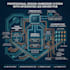 design led driver and embedded system pcb