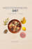provide expert menu engineering and profit optimization