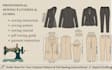 create professional sewing pattern instructions and PDF sewing guide