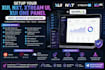 setup your xui, nxt, xtream UI, xui one panel with whmcs