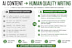 humanize ai content into human SEO writing