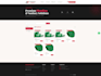 build a stunning PHP ecommerce website with admin panel