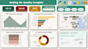do professional data cleaning and predictive analysis