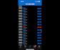 consistent trading bot, forex bot, crypto bot, hft bot, trading ea with no ri sk