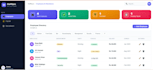 do HR management systems with admin panel