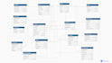 create mysql database and sql queries