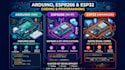 do arduino, esp8266, esp32 coding and programming